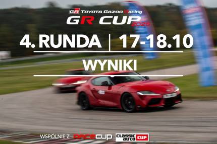 Wyniki 4. rundy TOYOTA GR CUP 2025 na Torze Kielce